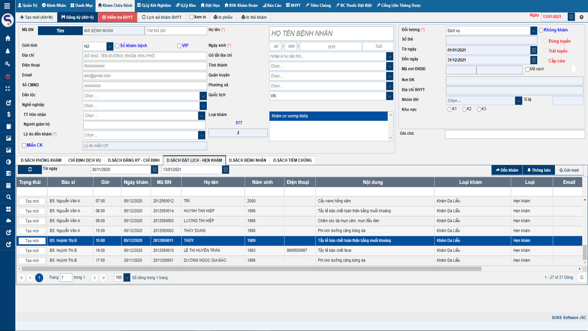 Hành trình bứt phá nâng cao doanh thu