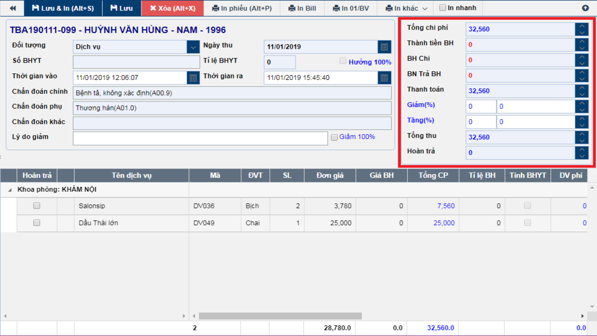 Hành trình bứt tiết kiệm chi phí