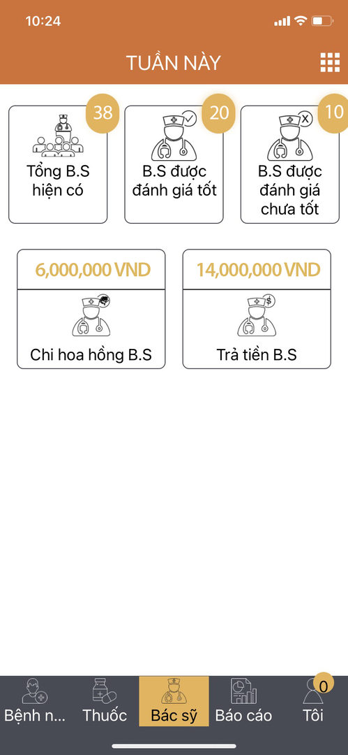 Hành trình bứt phá quản lý lịch